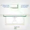 access door dimensions