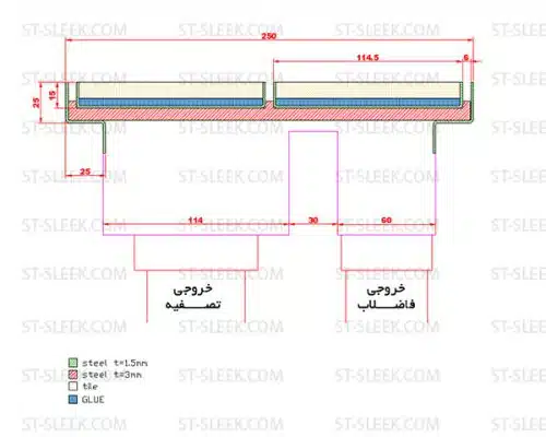 گرتینگ استیل استخر